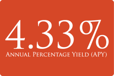 4.33% Annual Percentage Yield (APY)